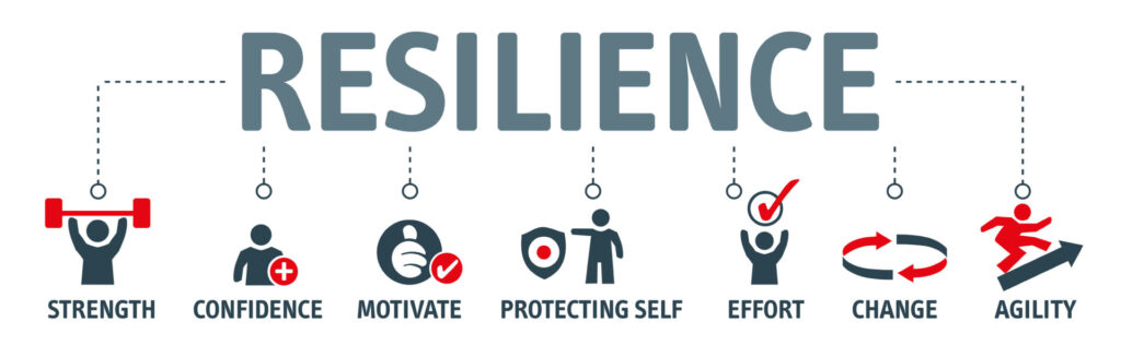 Resilience graphic