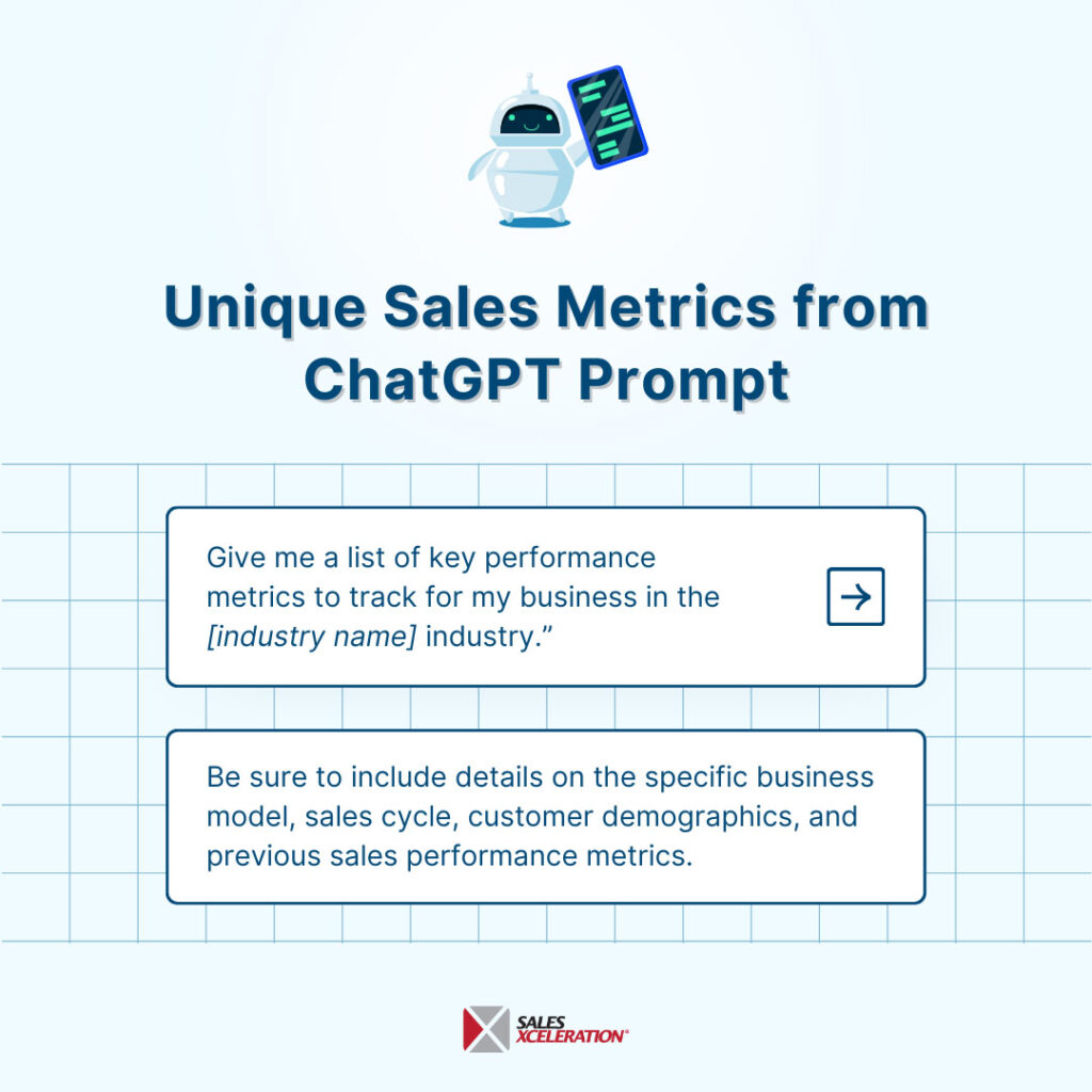 Graphic - Unique Sales Metrics from ChatGPT Prompt