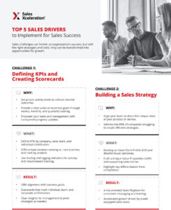 Top Sales Drivers to Implement for Sales Success-1