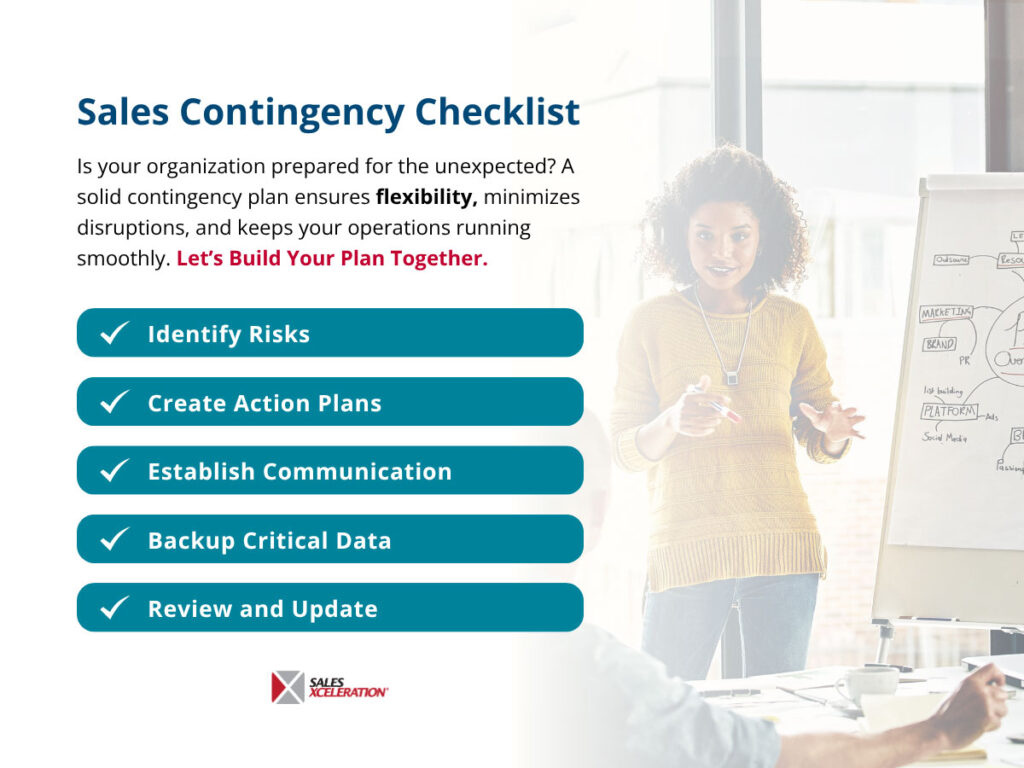Sales Contingency Checklist