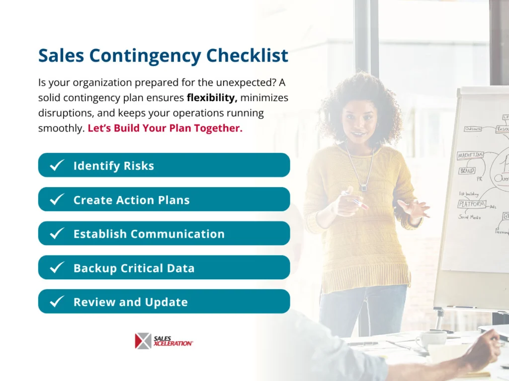 Sales Contingency Checklist