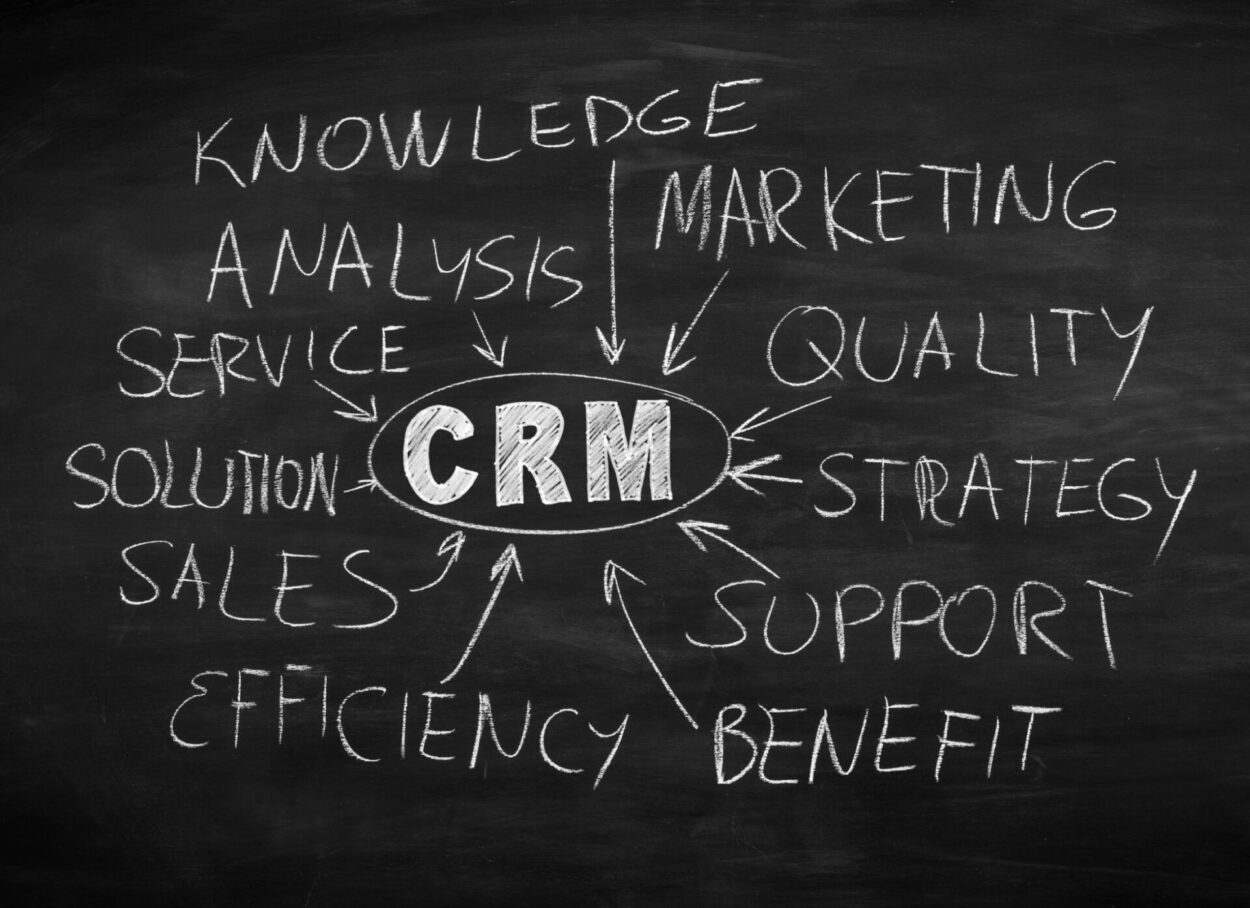 CRM: knowledge, analysis, service, solution, sales, efficiency, benefit, support, strategy, quality, marketing